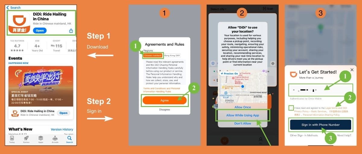 Official Beijing guide showing the DiDi app-store result, region selection, agreement, location permission, and phone-number sign-in screens.